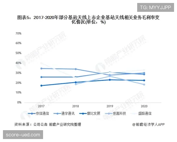 巴萨关键比赛表现波动，竞争形势变化逐步反映