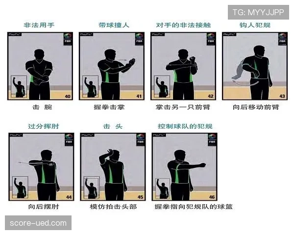 篮球规则中双方同时犯规处理的判定解析 篮球规则中双方同时犯规处理的判定解析