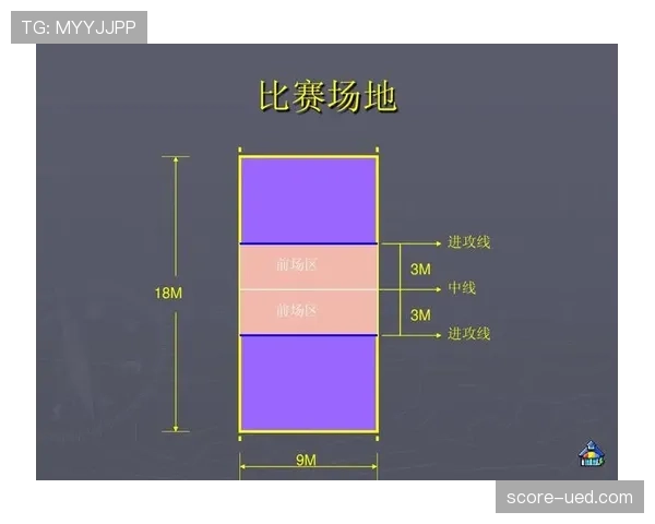 进攻犯规的判罚条件与裁判判定原则详解