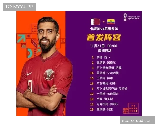 2026世界杯卡塔尔阵容预测 归化球员能否助东道主再创奇迹 2026世界杯卡塔尔阵容预测 归化球员能否助东道主再创奇迹