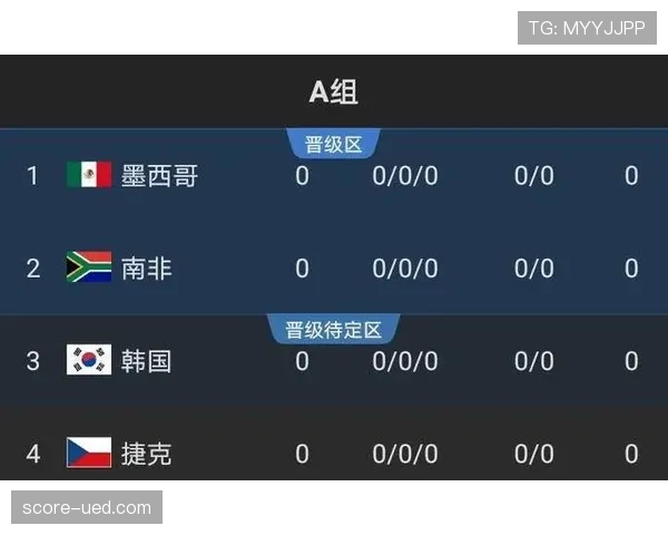 厄瓜多尔2026世界杯小组赛赛程分析与出线前景预测